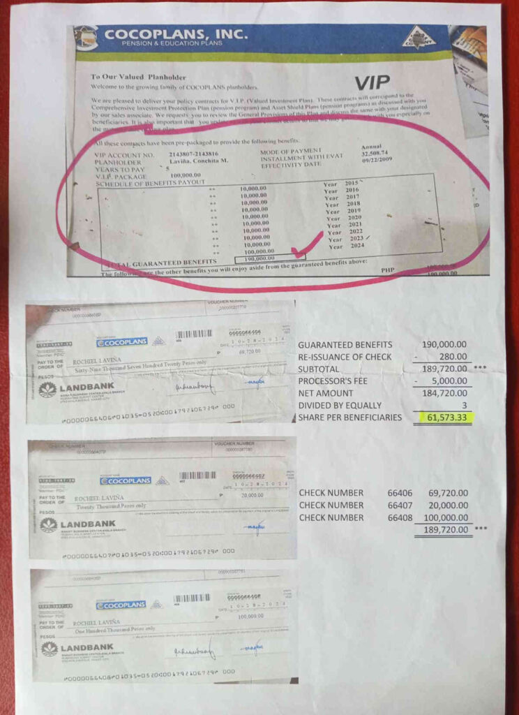 The Cocoplans Landbank cheques divided into three amounts for the beneficiaries.